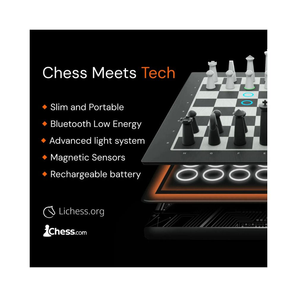 Particula Gochess Mini 15