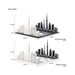 Skyline Chess Tokyo Edition - Dimensions